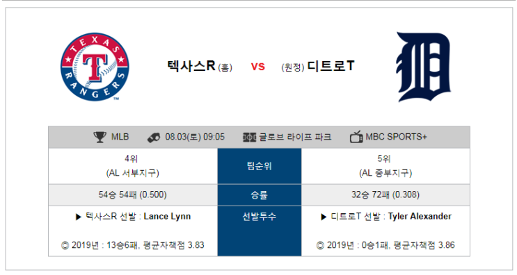  [MLB] 8월3일  09시05분  텍사스vs디트로이트  텍사스 디트로이트
