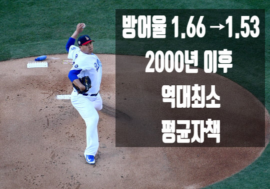  류현진 8월 방어율 1.53(306) 2000년 이후 최소 평균자책점. 사이영상이 눈앞에 있다.
