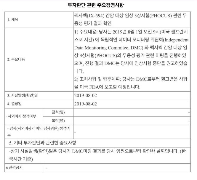  신라젠 임상시험 중단 권고