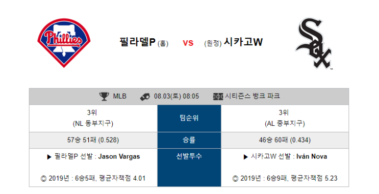  [MLB]  8월3일  08시05분  필라델피아 vs C.화이트 삭스   필라델피아  시카고 화이트 삭스