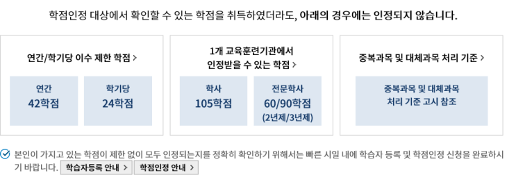  학점은행제 주의사항, 학점인정이 되지 않는 경우?