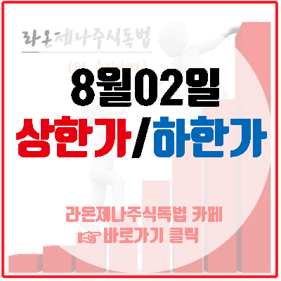 8월2일 상한가(국보/하이트진로홀딩스우/UCI/일지테크)하한가(신라젠)