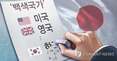 日, 한국에 2차 경제보복…28일부터 '백색국가' 제외