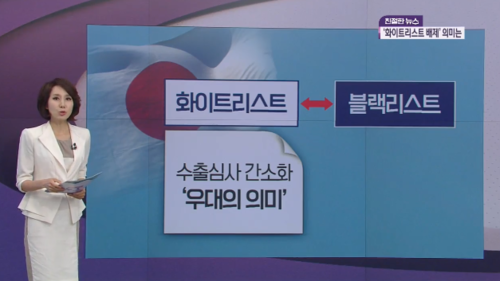 백색국가 뜻, 日 화이트리스트에서 한국 제외하나