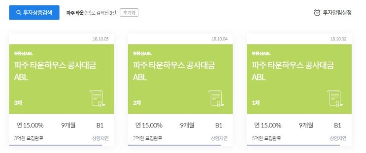  어니스트펀드 연체 정보 공유 1(파주 타운하우스 공사대금 ABL 연체)