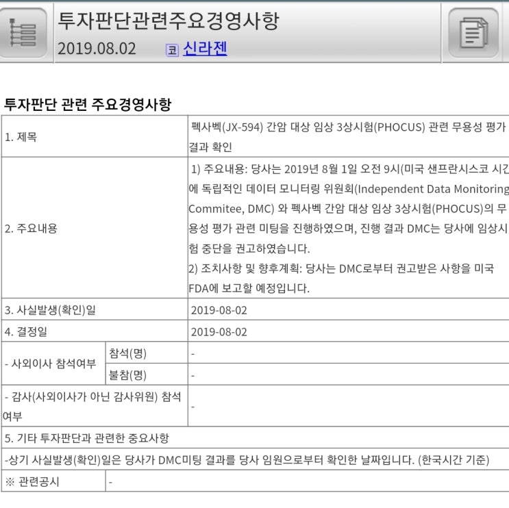  신라젠 펙사벡 임상3상 무용성평가 결과 암상중단 권고