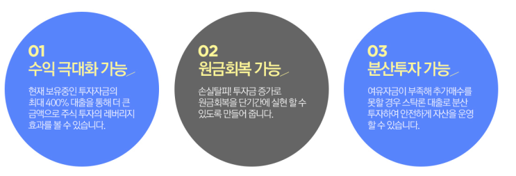  주식 매입 자금 대출로 성공 궁금하시지않으신가요 ? 바로 주식증권 담보 대출 서비스 는 바로 여기서 ~