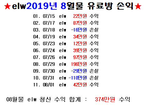  주식시황  美中, 韓日, 北까지 악재 겹친 증시 하방 리스크 (줄기세포 관련주)