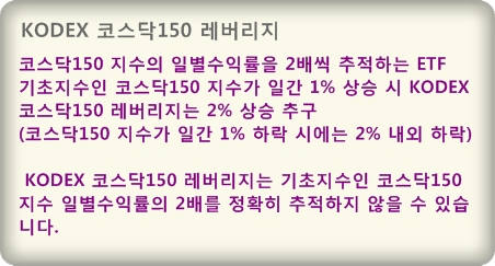 KODEX 코스닥150 레버리지 매수 타이밍 오긴 오는겨???