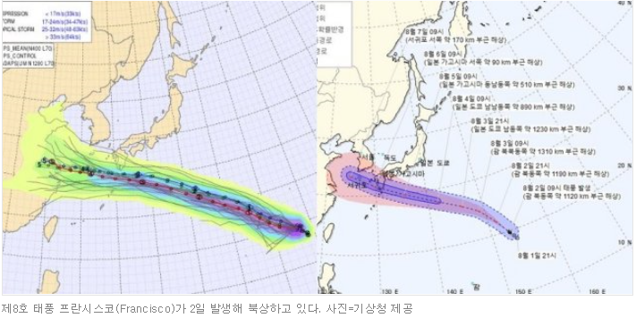 태풍경로 제8호 태풍 프란시스코 발생