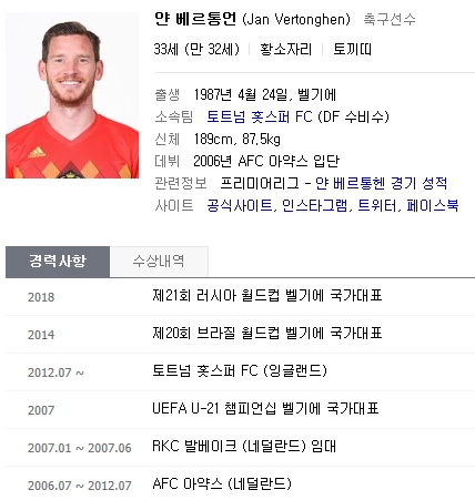 토튼햄 '얀 베르통언' 프로필