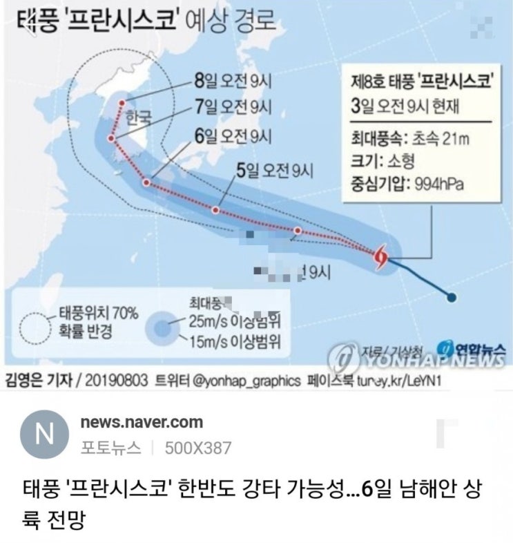  다음주 제주도날씨 태풍아 동쪽으로 가거라