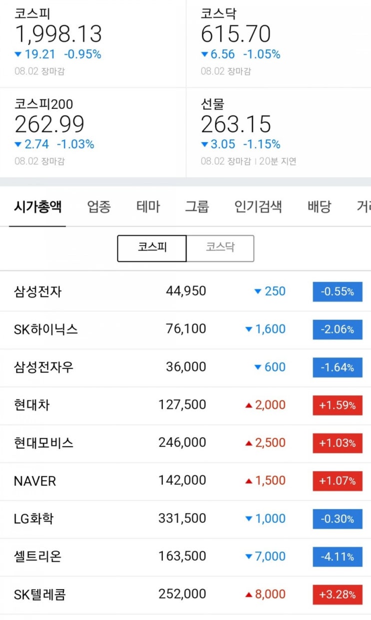  2019 대한민국의 경제는 어디로 가는가