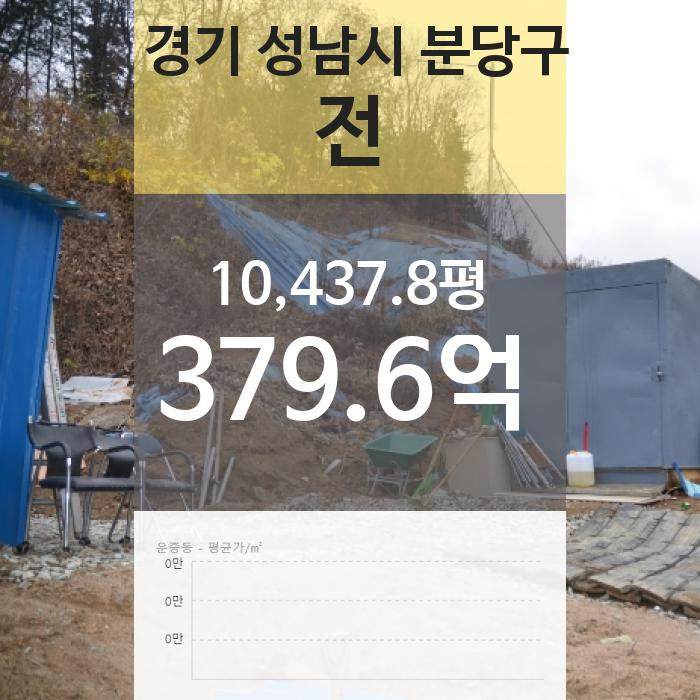  [경기 성남시 분당구 운중동 "전" 법원 경매] 최저가 37,955,500,000원 (유찰 3회)