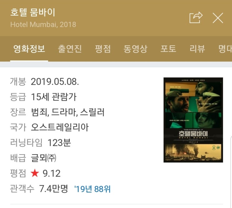  호텔 뭄바이.다시 느낀 종교의 잔인함