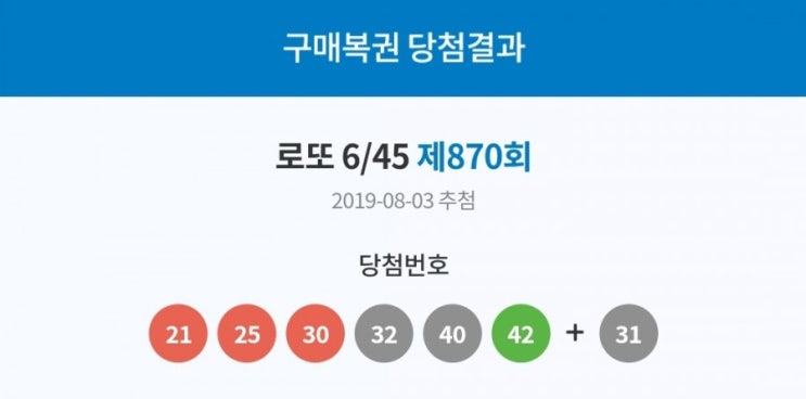  8월3일 로또 제870회 당첨번호입니당