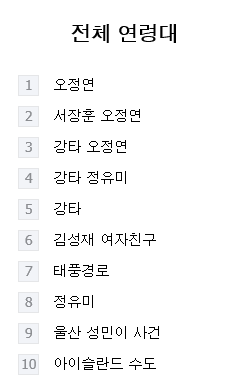  8월 3일, 23:11 오늘의 이슈는?