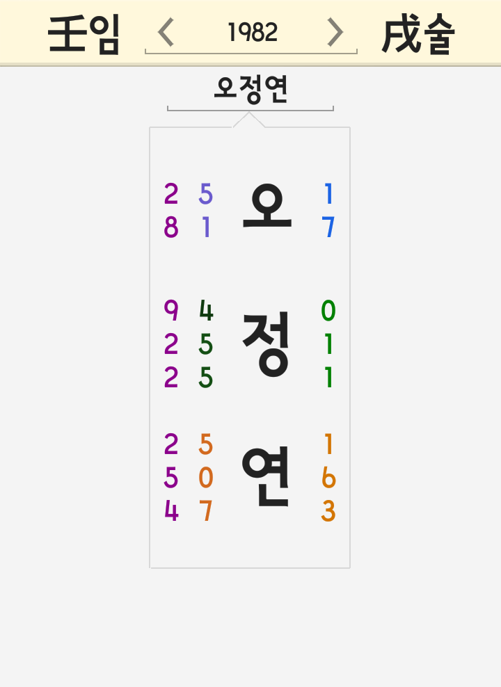 오정연 이름 세운 풀이 - 강타 우주안 서장훈 인스타그램 열애설 스캔들 폭로 오정연 이름 세운 풀이 - 강타 우주안 서장훈 인스타그램 열애설 스캔들 폭로