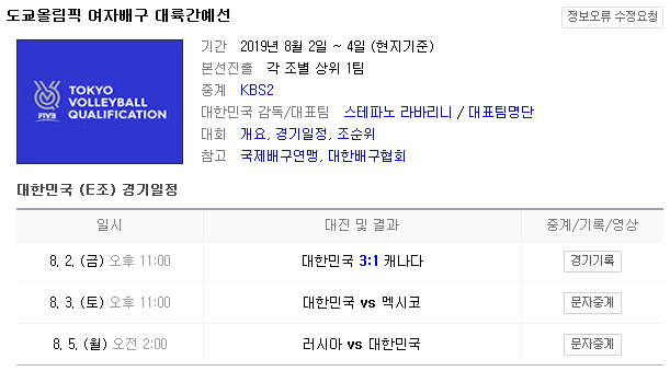 2019.08.03 도쿄올림픽 여자배구 대륙간예선 조별리그 2차전 대한민국 멕시코