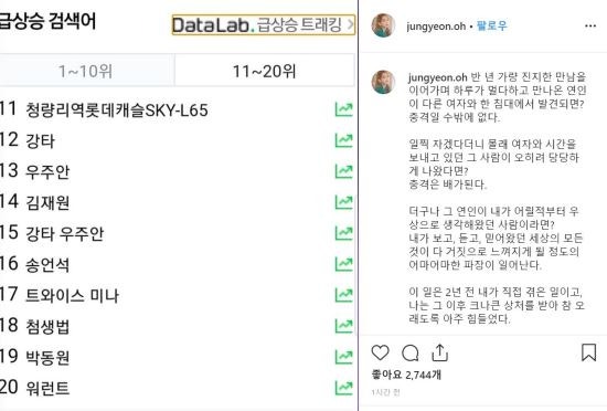오정연 - 강타,우주안 겨냥글에 강타-정유미 , 서장훈 까지 언급 ···