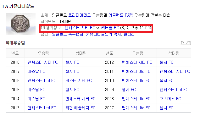  맨시티 vs 리버풀 2019 FA 커뮤니티 실드 경기 정보(예상 라인업)!! + 중계 정보