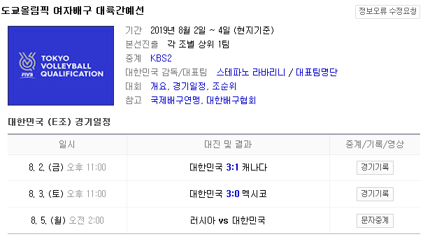 2019.08.04 도쿄올림픽 여자배구 대륙간예선 조별리그 3차전 러시아 대한민국 (조1위 결정전) 2019.08.04 도쿄올림픽 여자배구 대륙간예선 조별리그 3차전 러시아 대한민국 (조1위 결정전)