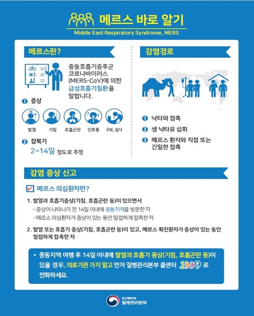 사우디아라비아 방문 시 메르스 감염주의!