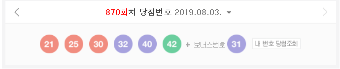  로또 870회 당첨번호 설마 내 번호가????(1등 지역,판매점)