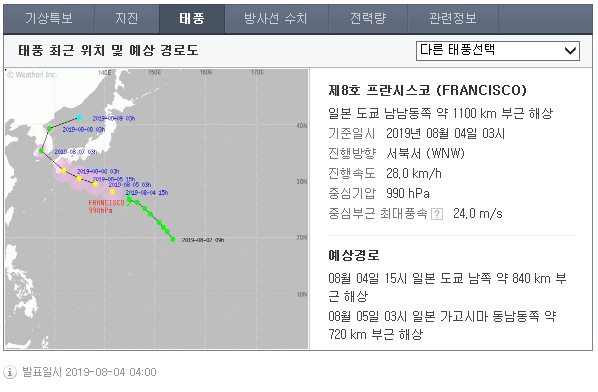  제8호 태풍 프란시스코 한국상륙예상!!(Francisco)