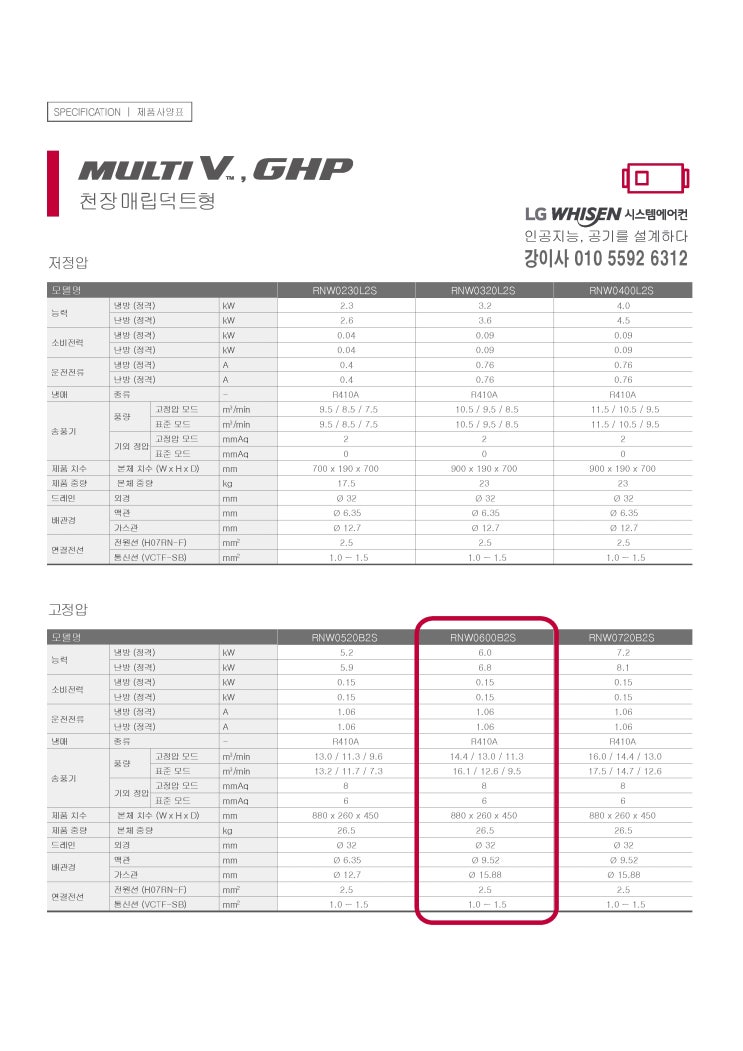  RNW0600B2S
