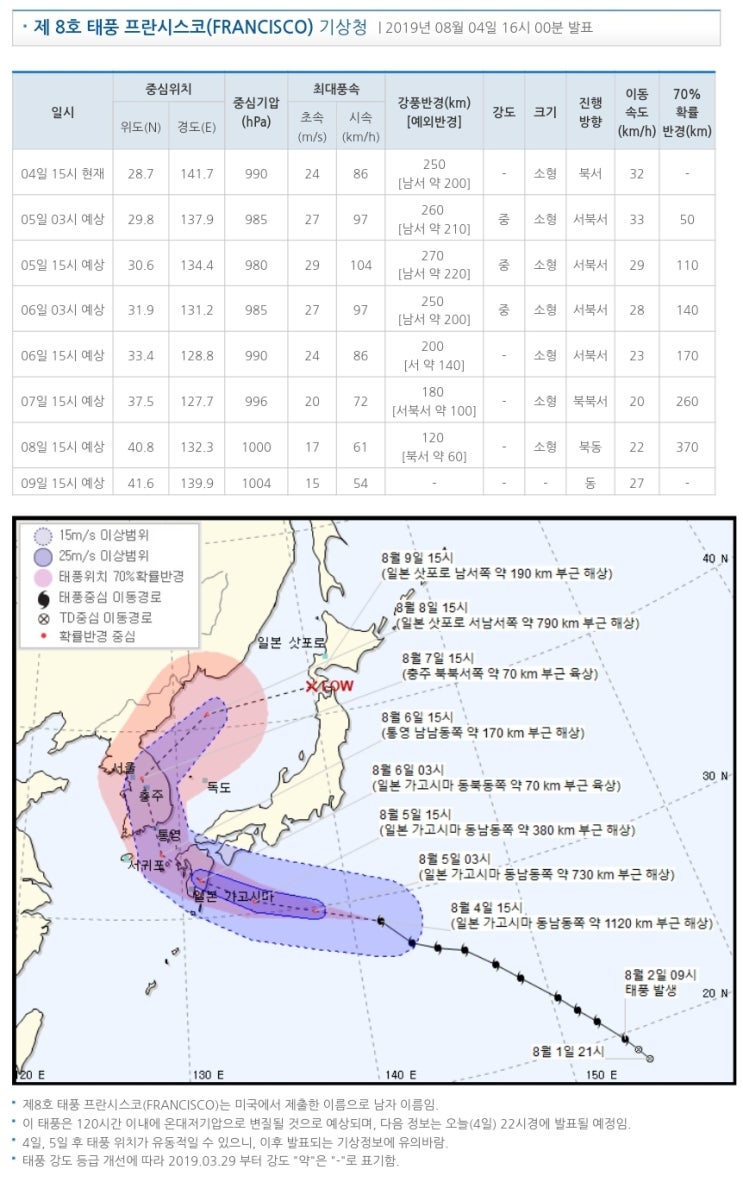  태풍'프란시스코'-3