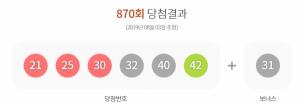 로또870회당첨번호 , 역전만루홈런 , 두근두근 넘버는 , 5등은 170만 로또870회당첨번호 , 역전만루홈런 , 두근두근 넘버는 , 5등은 170만