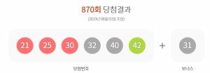 로또870회당첨번호 ,  역전만루홈런 , 두근두근 넘버는 , 5등은 170만