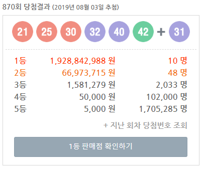  [국민로또] 로또 870회 당첨번호 (21, 25, 30, 32, 40, 42 + 31) 1등 10게임 약 19억!