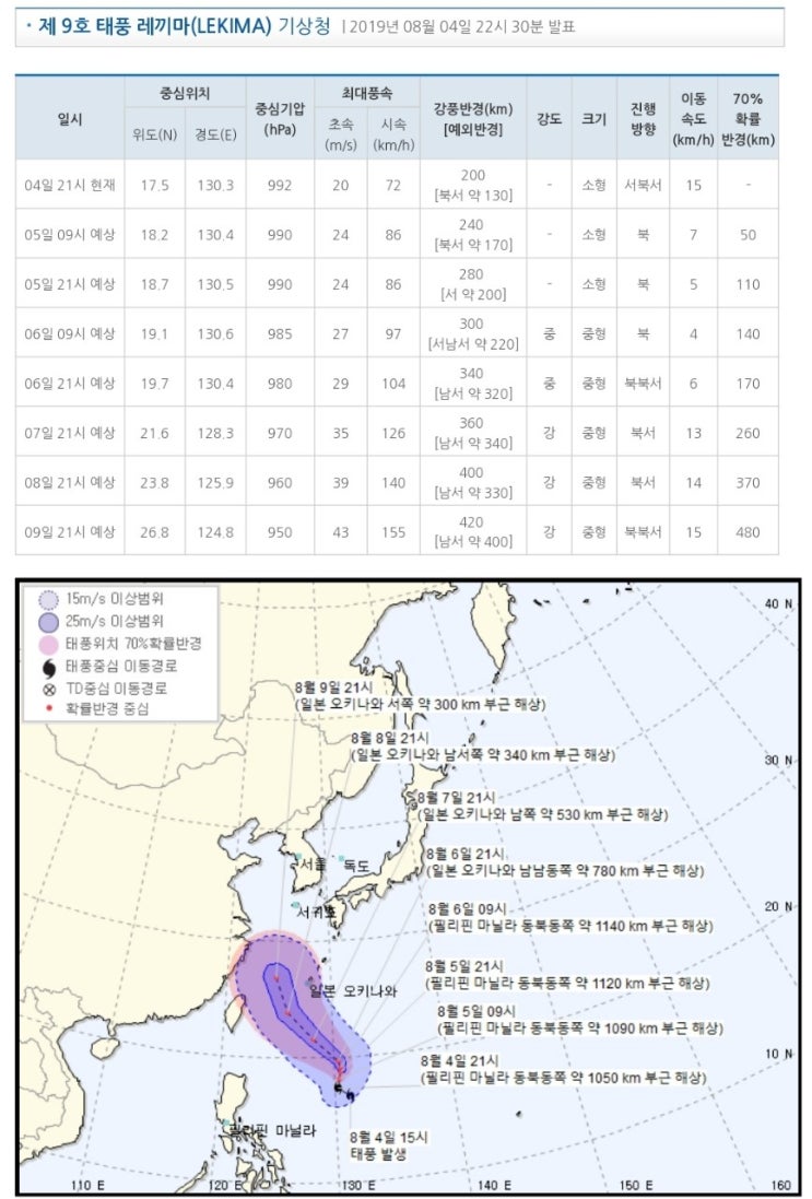  제9호 태풍 '레끼마'도 발생..한국 영향은 아직 '미지수'