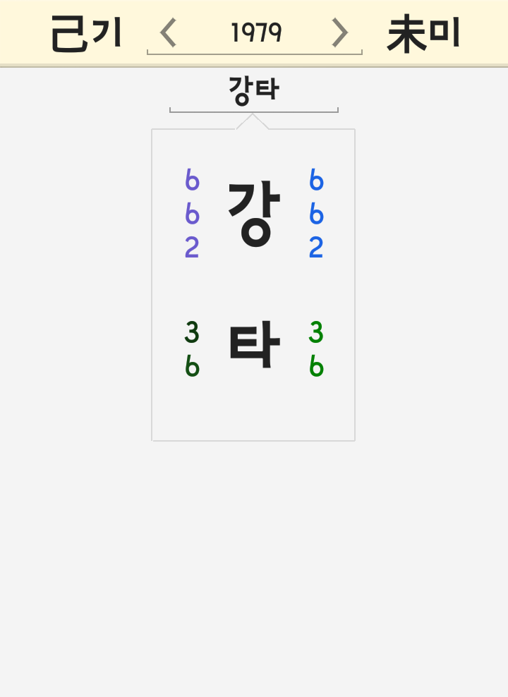 강타 우주안 오정연 서장훈 이름 궁합 - 안칠현 한가은 연애 결혼 이혼 인스타그램 영상 강타 우주안 오정연 서장훈 이름 궁합 - 안칠현 한가은 연애 결혼 이혼 인스타그램 영상