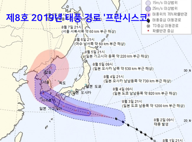  날씨, 낮엔 폭염 밤엔 열대야. 정부 폭염 위기경보. 8호 태풍 남해안 상륙 예상