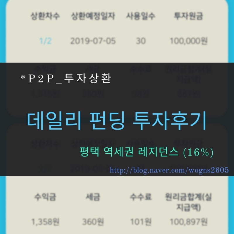 P2P_투자상환(: 데일리펀딩 평택 역세권 레지던스 상환 2개월/16% : 네이버 블로그 P2P_투자상환(: 데일리펀딩 평택 역세권 레지던스 상환 2개월/16% : 네이버 블로그