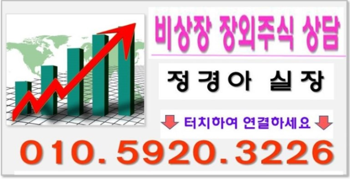  카리스 장외주식 소식/카리스장외주식 시세문의/카리스장외주식거래문의 등카리스, 우즈벡 정부 도로 사업 공식 파트너로 지정/카리스국보, 우즈베키스탄 신사업 위한 대규모 자금 확보