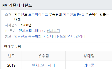  8월5일 해외축구 소식