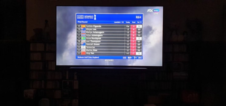  AIG Womens Championship Golf Final Round, 고진영 선수 공동선두 아자아자