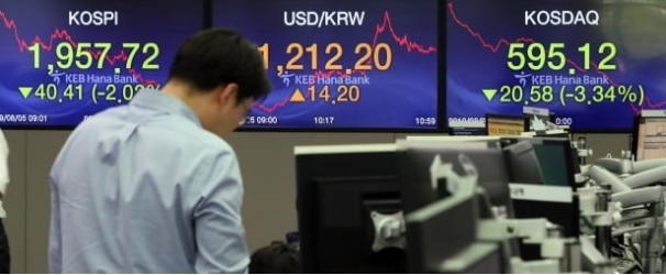  코스피ㆍ니케이 지수 '동반 하락'..코스닥 600선 붕괴, 한국거래소 사이드카 3년만 발동..