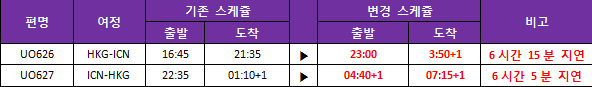  [홍콩익스프레스] '홍콩익스프레스 8/5 스케줄 변경 공지' 공지