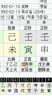 안다르 신애련 대표