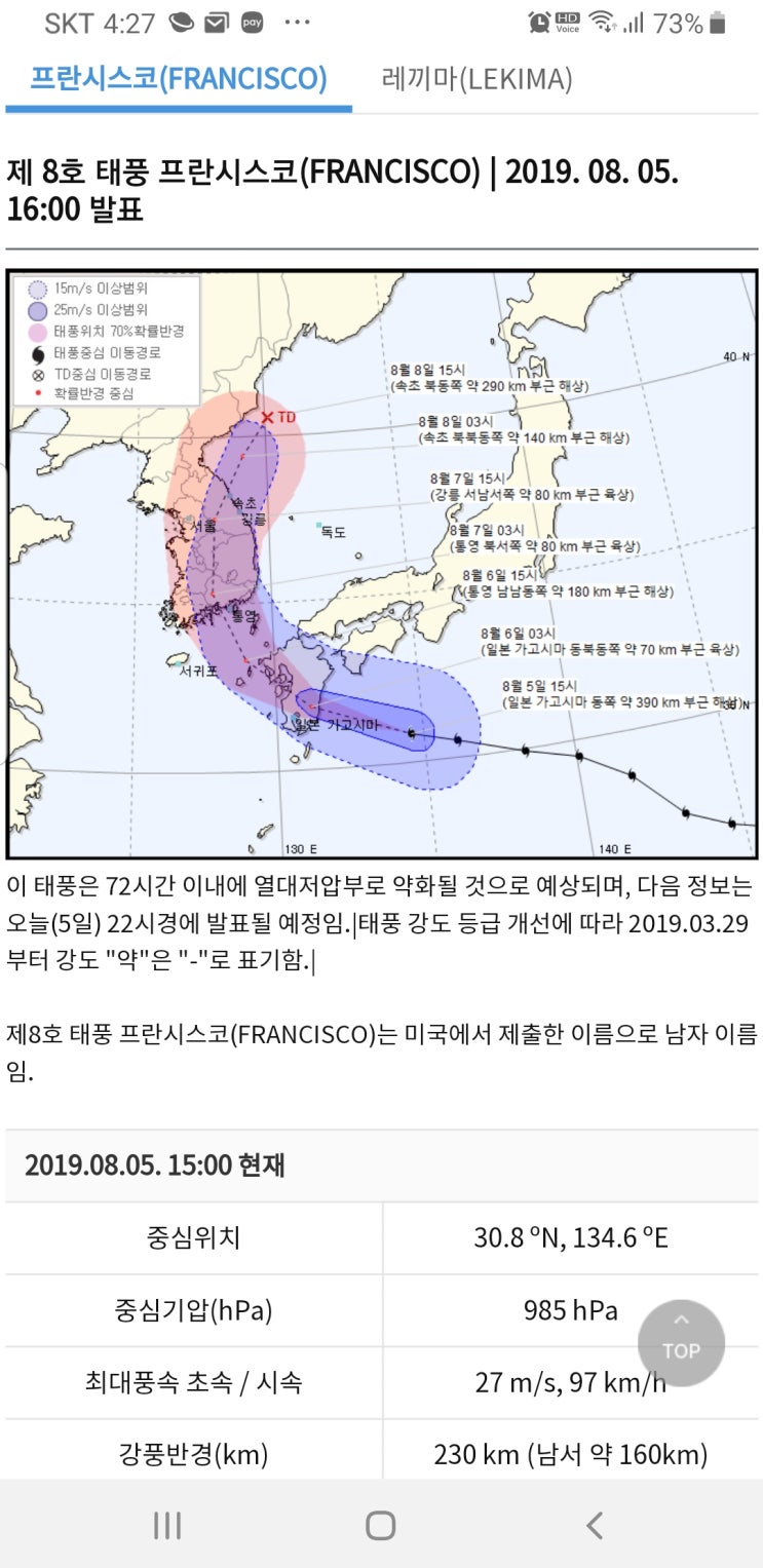  울산태풍  프란시스코