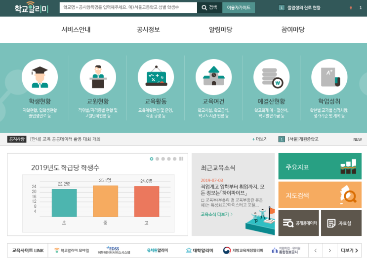  [교육정보] 성남지역 학교가 궁금할 땐 #학교알리미