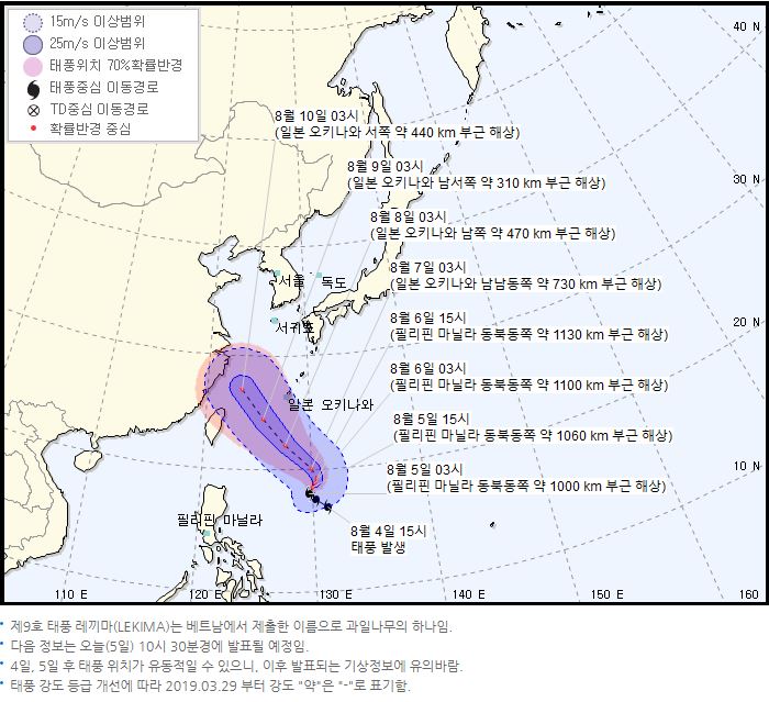 제8호 태풍 프란시스코, 제9호 태풍 레끼마(LEKIMA) 발생