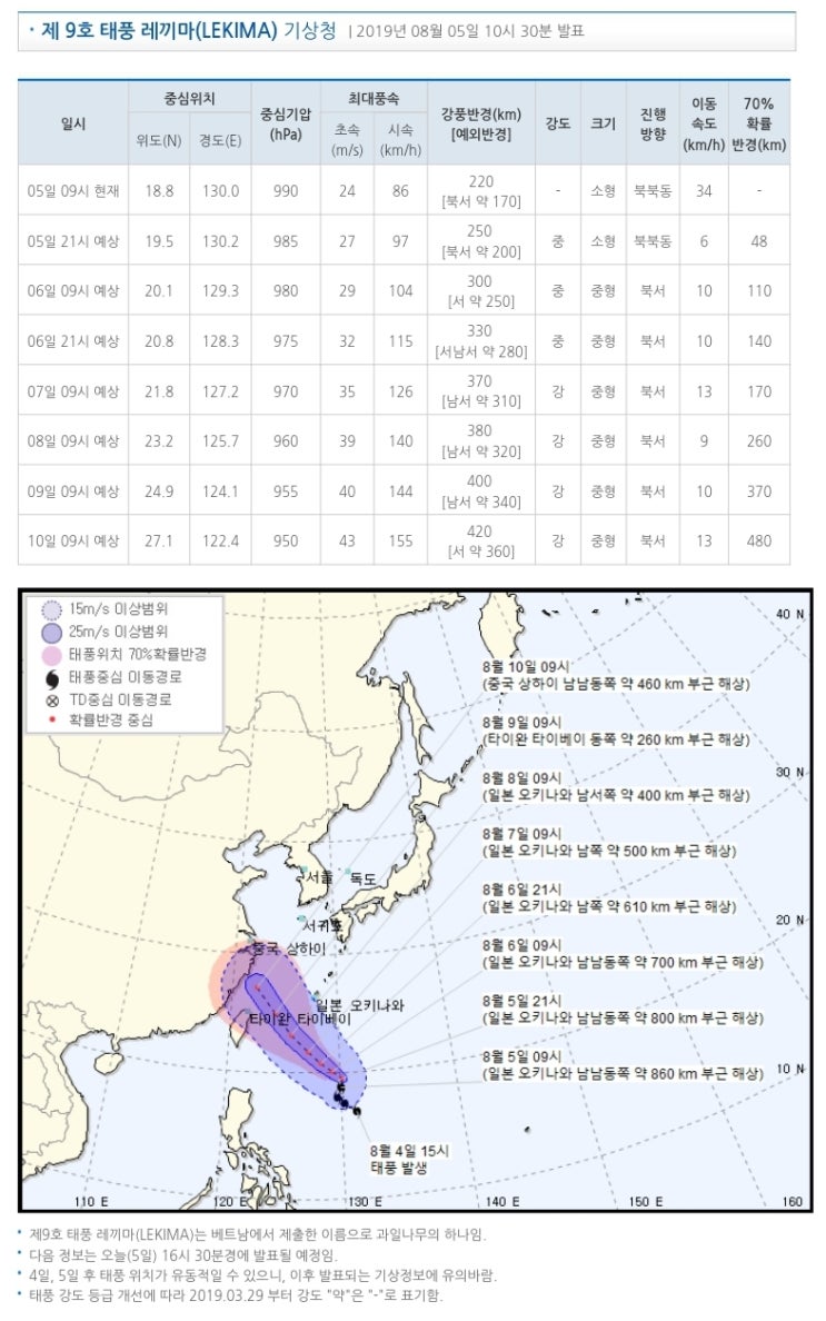  태풍'레끼마'-2
