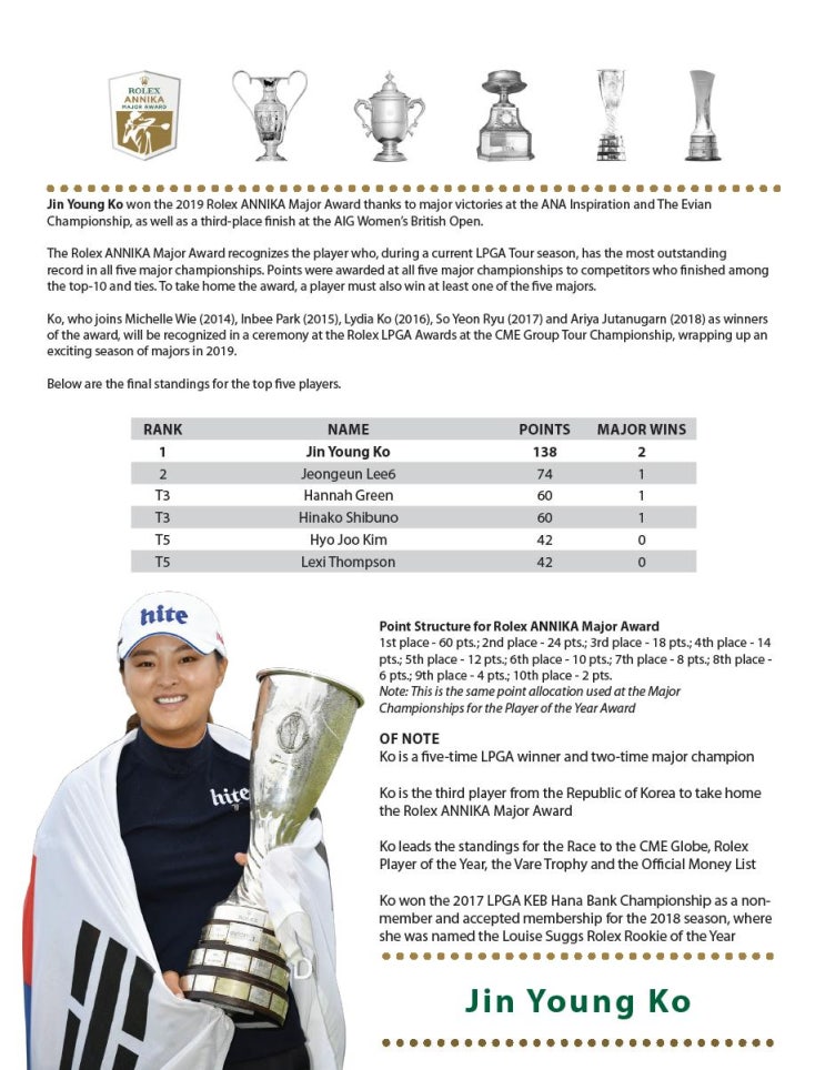  【LPGA투어】 2019 브리티시오픈 FR 소식...고진영 단독 3위