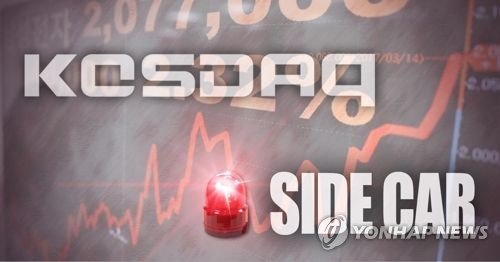  [190805] 코스닥 6%대 급락 사이드카 발동…3년1개월여만에 처음